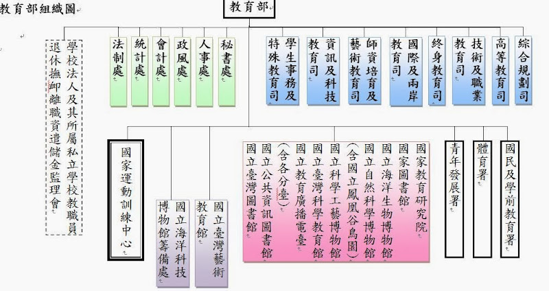 EDUCATION.jpg#s-800,424