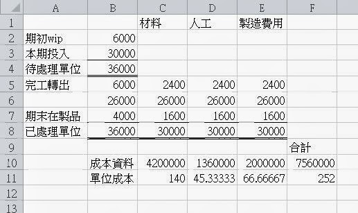 picasa.php?url=http%3A%2F%2Flh6.ggpht.co