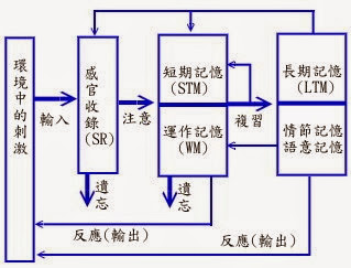 picasa.php?url=http%3A%2F%2Flh3.ggpht.co