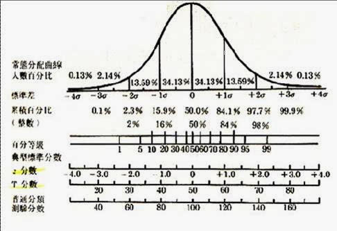 picasa.php?url=http%3A%2F%2Flh5.ggpht.co