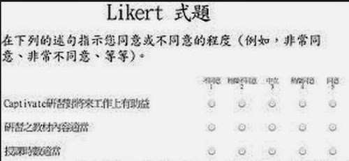 %252522likert.JPG%252522.jpg