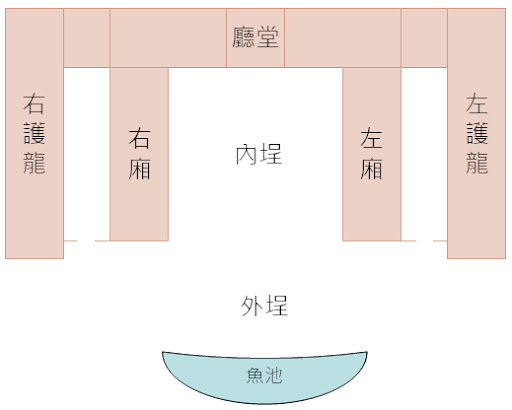 %E4%B8%89%E5%90%88%E9%99%A2%E5%A4%9A%E8%