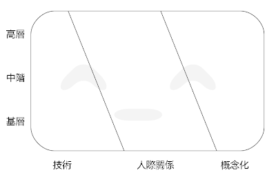 %25E7%25AE%25A1%25E7%2590%2586%25E8%2580