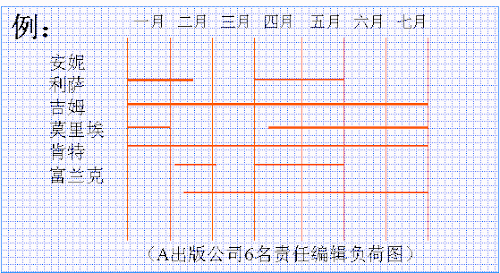 %252522%2525C3%2525A8%2525C2%2525B4%2525