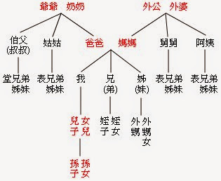 %252522%2525C3%2525A8%2525C2%2525A6%2525