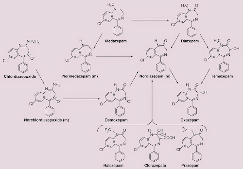 %252522benzometab%25255B1%25255D.jpg%252
