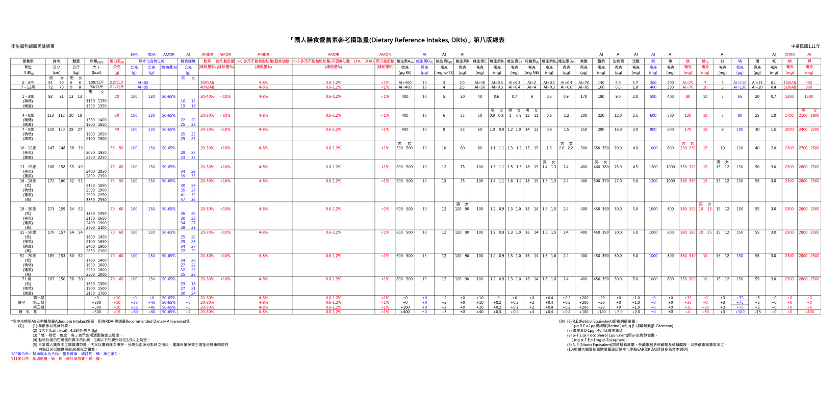 v+aFzBz9QRROwIECBAgQIAAAQIECBAgQIAAAQIECBAg0AmINp2tZwIECBAgQIAAAQIECBAgQIAAAQIECBAgQIDALSDa3FSGBAgQIECAAAECBAgQIECAAAECBAgQIECAAIFOQLTpbD0TIECAAAECBAgQIECAAAECBAgQIECAAAECBG4B0eamMiRAgAABAgQIECBAgAABAgQIECBAgAABAgQIdAKiTWfrmQABAgQIECBAgAABAgQIECBAgAABAgQIECBwC4g2N5UhAQIECBAgQIAAAQIECBAgQIAAAQIECBAgQKATEG06W88ECBAgQIAAAQIECBAgQIAAAQIECBAgQIAAgVtAtLmpDAkQIECAAAECBAgQIECAAAECBAgQIECAAAECnYBo09l6JkCAAAECBAgQIECAAAECBAgQIECAAAECBAjcAqLNTWVIgAABAgQIECBAgAABAgQIECBAgAABAgQIEOgERJvO1jMBAgQIECBAgAABAgQIECBAgAABAgQIECBA4BYQbW4qQwIECBAgQIAAAQIECBAgQIAAAQIECBAgQIBAJyDadLaeCRAgQIAAAQIECBAgQIAAAQIECBAgQIAAAQK3gGhzUxkSIECAAAECBAgQIECAAAECBAgQIECAAAECBDoB0aaz9UyAAAECBAgQIECAAAECBAgQIECAAAECBAgQuAVEm5vKkAABAgQIECBAgAABAgQIECBAgAABAgQIECDQCYg2na1nAgQIECBAgAABAgQIECBAgAABAgQIECBAgMAtINrcVIYECBAgQIAAAQIECBAgQIAAAQIECBAgQIAAgU5AtOlsPRMgQIAAAQIECBAgQIAAAQIECBAgQIAAAQIEbgHR5qYyJECAAAECBAgQIECAAAECBAgQIECAAAECBAh0AqJNZ+uZAAECBAgQIECAAAECBAgQIECAAAECBAgQIHALiDY3lSEBAgQIECBAgAABAgQIECBAgAABAgQIECBAoBMQbTpbzwQIECBAgAABAgQIECBAgAABAgQIECBAgACBW0C0uakMCRAgQIAAAQIECBAgQIAAAQIECBAgQIAAAQKdgGjT2XomQIAAAQIECBAgQIAAAQIECBAgQIAAAQIECNwCos1NZUiAAAECBAgQIECAAAECBAgQIECAAAECBAgQ6AREm87WMwECBAgQIECAAAECBAgQIECAAAECBAgQIEDgFhBtbipDAgQIECBAgAABAgQIECBAgAABAgQIECBAgEAnINp0tp4JECBAgAABAgQIECBAgAABAgQIECBAgAABAreAaHNTGRIgQIAAAQIECBAgQIAAAQIECBAgQIAAAQIEOgHRprP1TIAAAQIECBAgQIAAAQIECBAgQIAAAQIECBC4BUSbm8qQAAECBAgQIECAAAECBAgQIECAAAECBAgQINAJiDadrWcCBAgQIECAAAECBAgQIECAAAECBAgQIECAwC0g2txUhgQIECBAgAABAgQIECBAgAABAgQIECBAgACBTkC06Ww9EyBAgAABAgQIECBAgAABAgQIECBAgAABAgRuAdHmpjIkQIAAAQIECBAgQIAAAQIECBAgQIAAAQIECHQCok1n65kAAQIECBAgQIAAAQIECBAgQIAAAQIECBAgcAuINjeVIQECBAgQIECAAAECBAgQIECAAAECBAgQIECgExBtOlvPBAgQIECAAAECBAgQIECAAAECBAgQIECAAIFbQLS5qQwJECBAgAABAgQIECBAgAABAgQIECBAgAABAp2AaNPZeiZAgAABAgQIECBAgAABAgQIECBAgAABAgQI3AKizU1lSIAAAQIECBAgQIAAAQIECBAgQIAAAQIECBDoBESbztYzAQIECBAgQIAAAQIECBAgQIAAAQIECBAgQOAWEG1uKkMCBAgQIECAAAECBAgQIECAAAECBAgQIECAQCcg2nS2ngkQIECAAAECBAgQIECAAAECBAgQIECAAAECt8AAqImST79D838AAAAASUVORK5CYII=