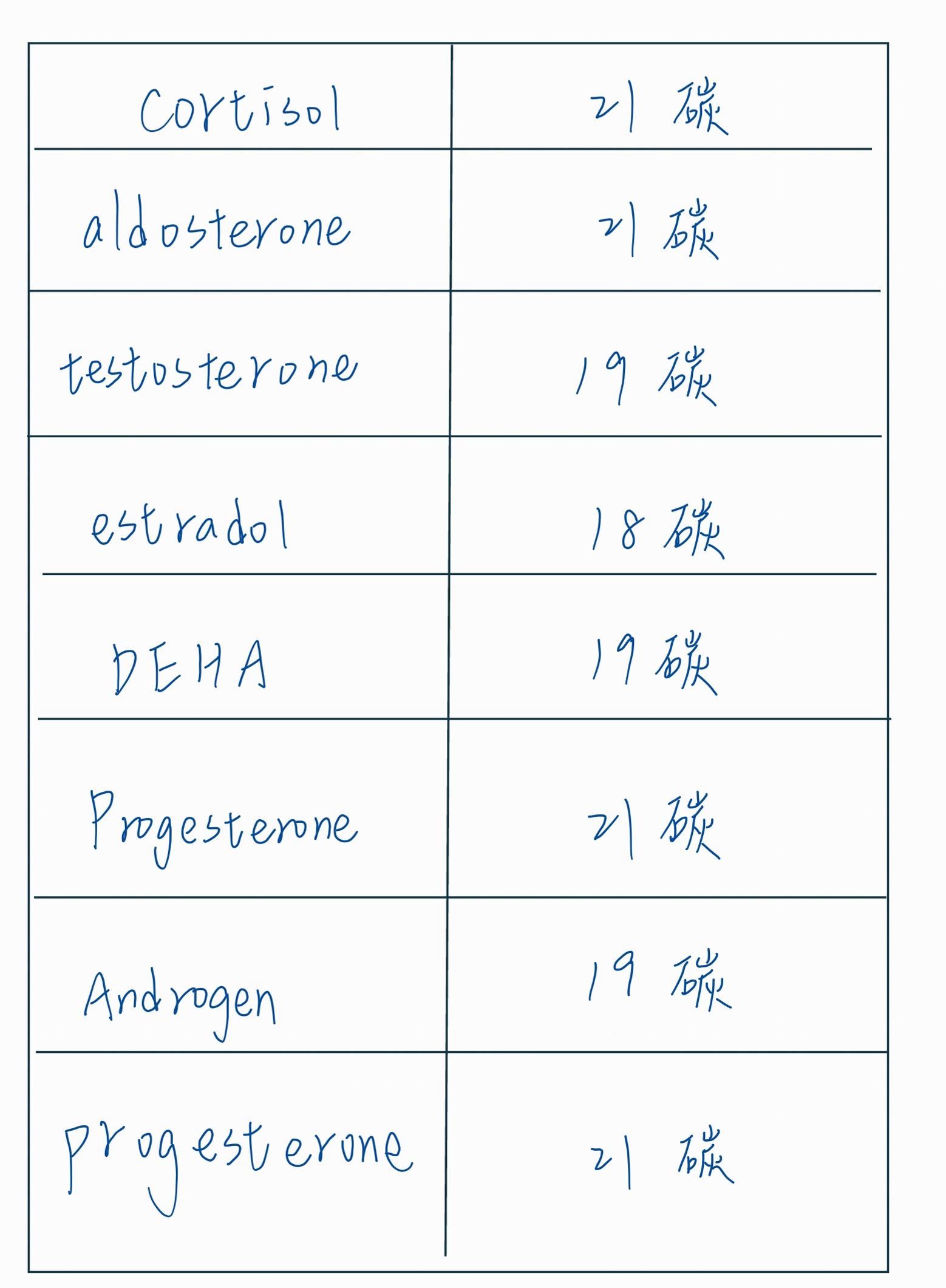 6XyLZVWw4WtiJLvxCAAAQgAAEIQAACEIAABCAAAQhAAAIQgAAEIACBR0iAg4VHaFRUggAEIAABCEAAAhCAAAQgAAEIQAACEIAABCAAAQhsRYCDha3I0i8EIAABCEAAAhCAAAQgAAEIQAACEIAABCAAAQhA4BES+H9qf4GVCYTAAAAAAABJRU5ErkJggg==