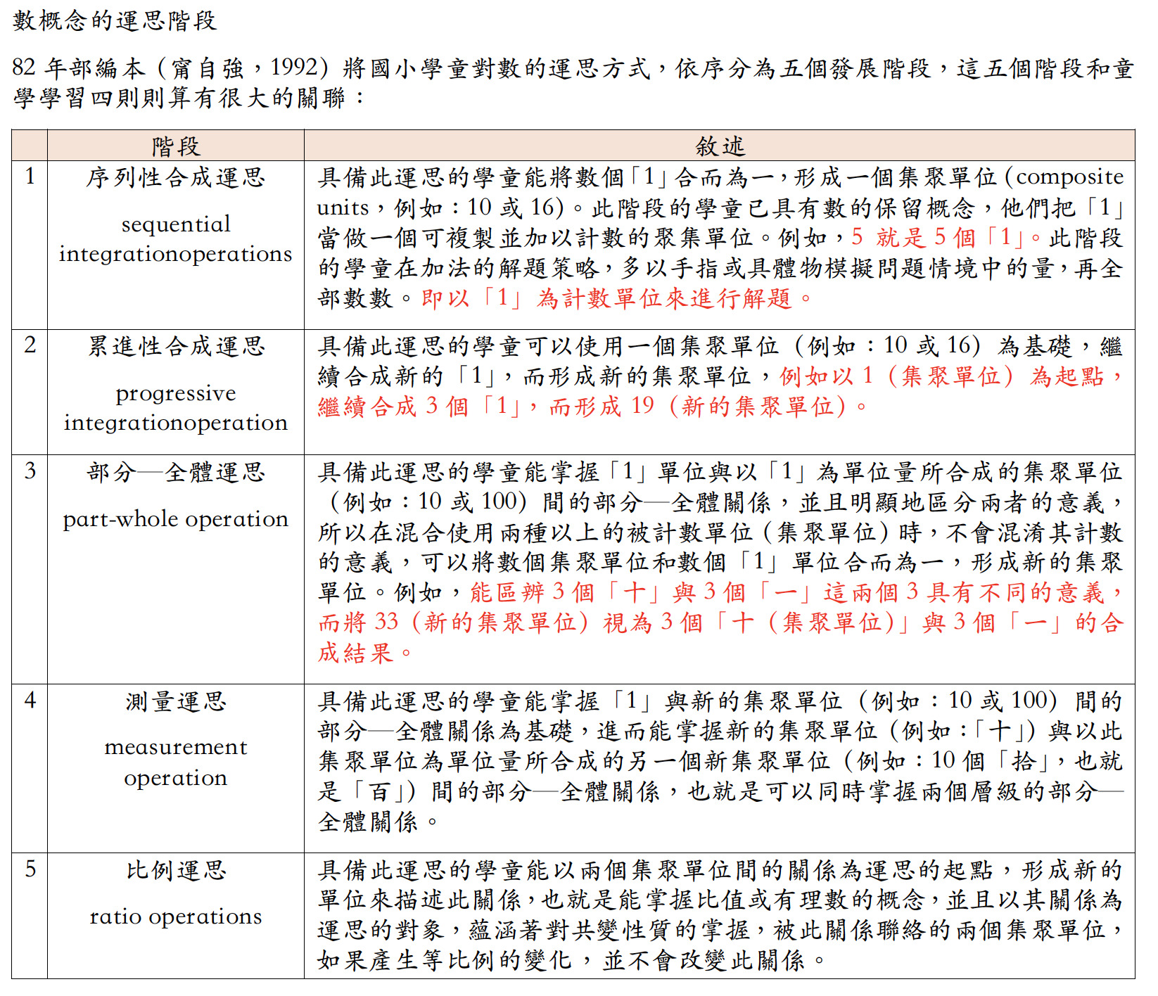 jR+0RQAABBBBAAAEEEEAAAQQQQAABBBBAAAEEEEAggARI3ARQMGkKAggggAACCCCAAAIIIIAAAggggAACCCCAAAII+LfAvwEhatYhyfQ6MwAAAABJRU5ErkJggg==