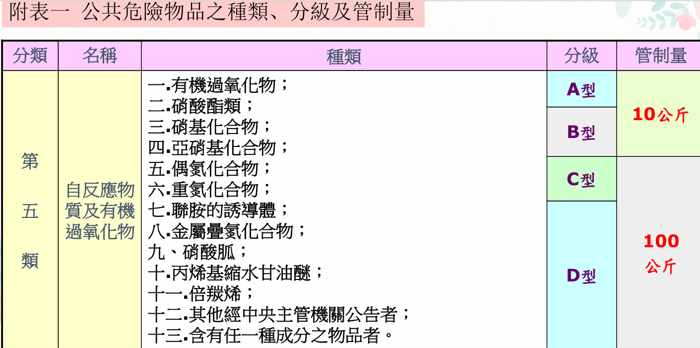 KO4Lno8G5kRyAhkBDICGYGMQEYgI5ARWOwIbNmypXr0ox9dnXLeedUOD3tYxWYzU0ZgWASMjqc94hHVXW67rTrzzDPzc28OlTUZgf8HRninc4hyZtAAAAAASUVORK5CYII=