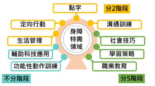 BQxdytIDSBwGAAAAAElFTkSuQmCC