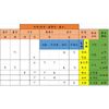 漢語語言學