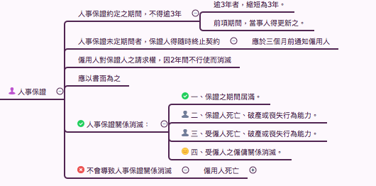 0886ba4bc8ce483e9be261.png#s-530,262