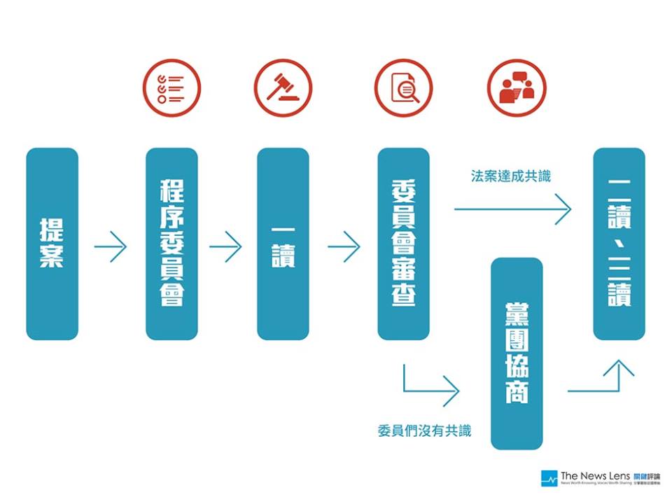 0be9ff519b6eac420da486.png#s-960,720