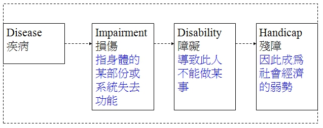 300ae420dc8e4df88769d0.png#s-637,254