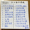 Gagne蓋聶學習階層