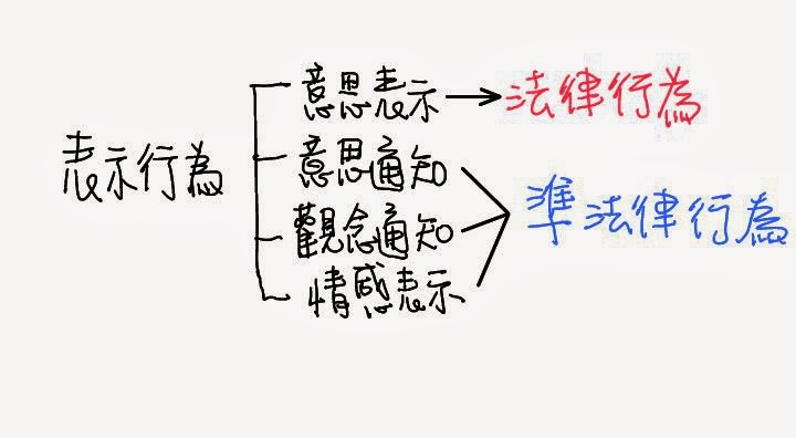 20161213-100006036432895Idea+note_201312