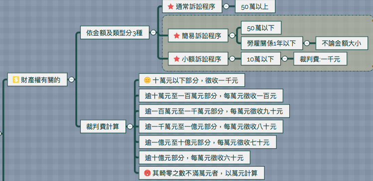 44f96459e0502849deaf5a.png#s-749,365