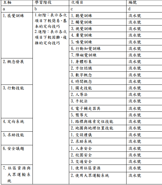 50df7e29b7fa980bd0c9ef.png#s-548,624