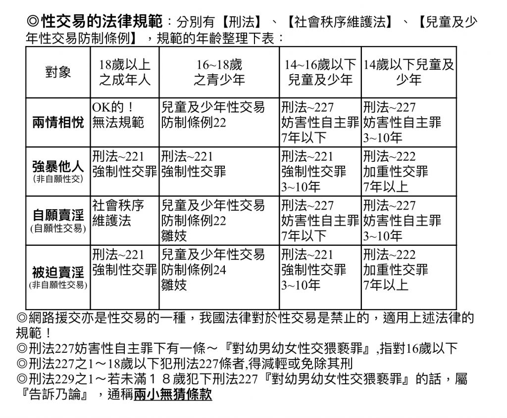 19 我國制定社會秩序維護法以維護公共秩序 確保社會安寧 以下行為何者不會是直接 阿摩線上測驗