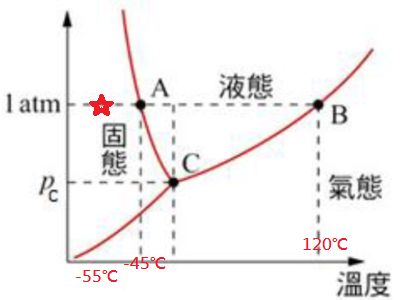 5c1cfacc7f39f.jpg#s-400,300