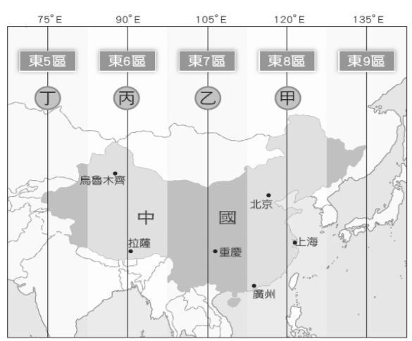 重新載圖 三 附圖為中國時區圖 請依圖中資料回答下列問題 題組 33 若依全球 阿摩線上測驗