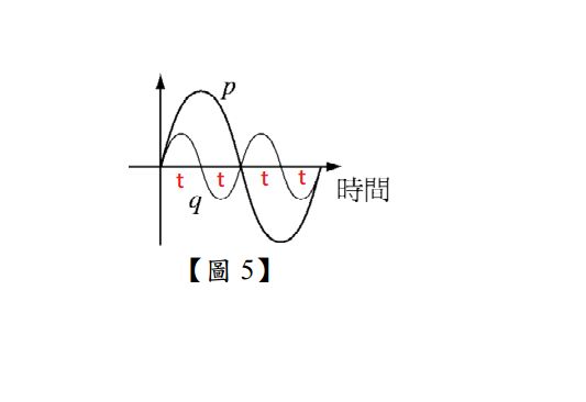 5c6f64cbbe0a5.jpg#s-533,366