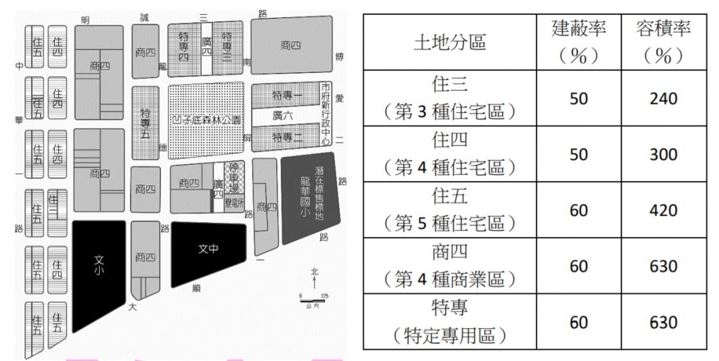 重新載圖27 28 為題組 下圖為高雄市鼓山區凹仔底農16 區段徵收區土地使 阿摩線上測驗