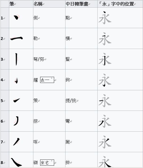 5ca8ab5e60632.jpg#s-605,711