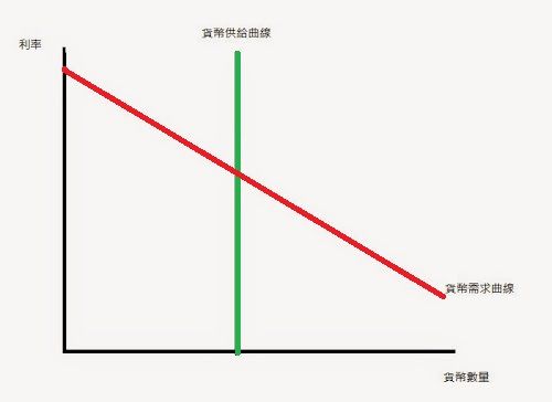 负斜率图像图片