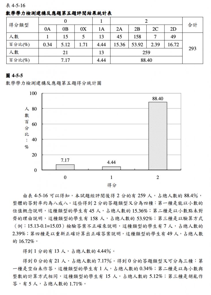 5ccc73641895c.jpg#s-734,1024
