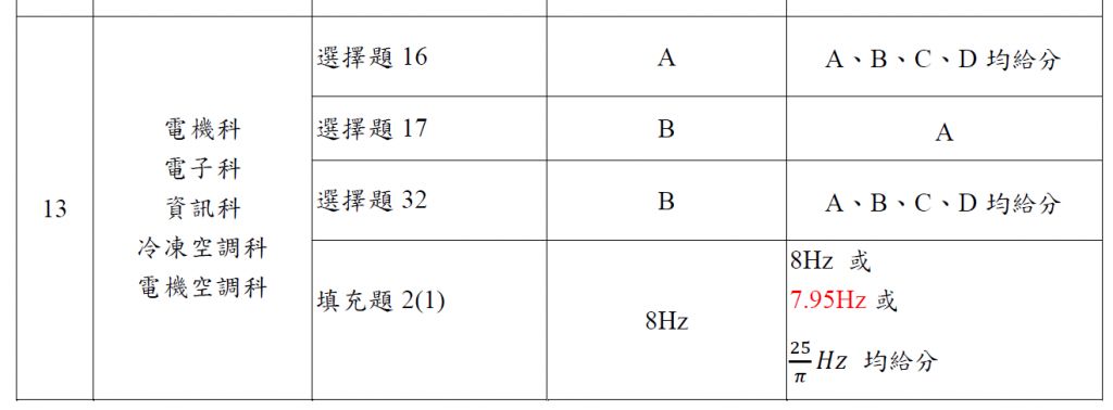 5cd2ef00913cc.jpg#s-1024,378