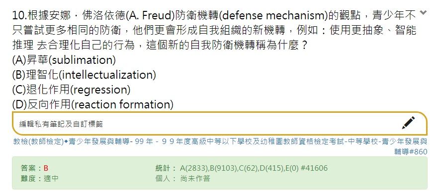 根據安娜佛洛伊德防衛機轉的觀點 阿摩線上測驗