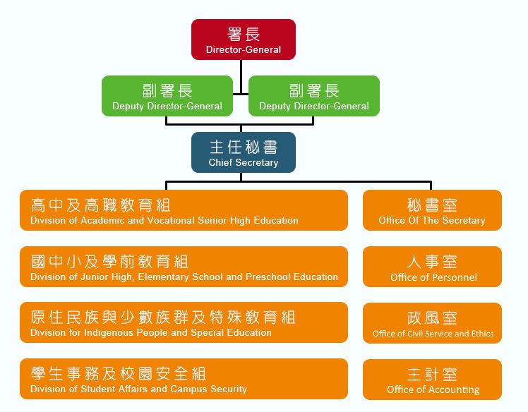 5cdc0605b1933.jpg#s-748,584