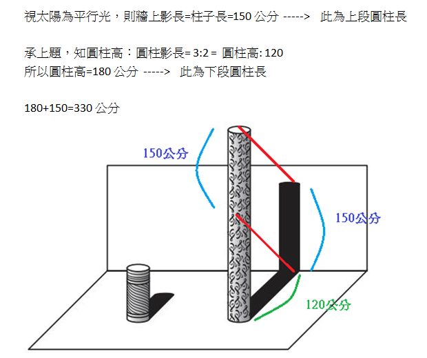 5ce3df87dca13.jpg#s-620,519
