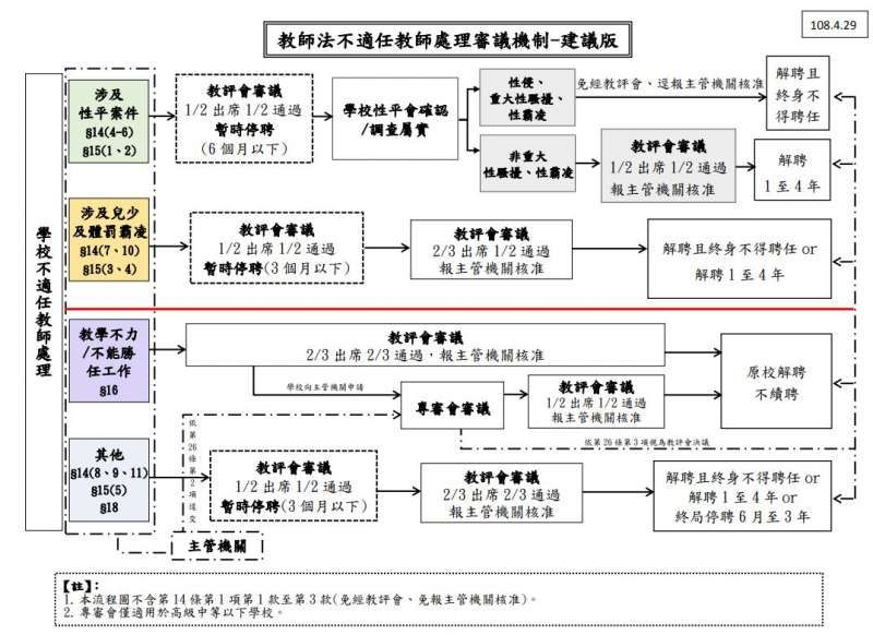 5cf0f1e294b36.jpg#s-800,582