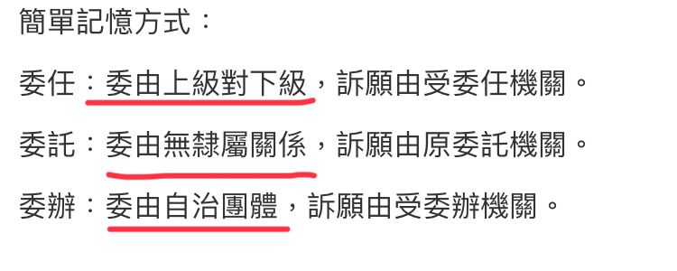 3 地方自治團體依法律 上級法規或規章規定 在上級政府指揮監督下 執行上級政府交 阿摩線上測驗