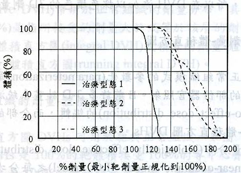 5d1effd69b4d7.jpg#s-492,353