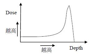 5d20e0b3c873a.jpg#s-290,174