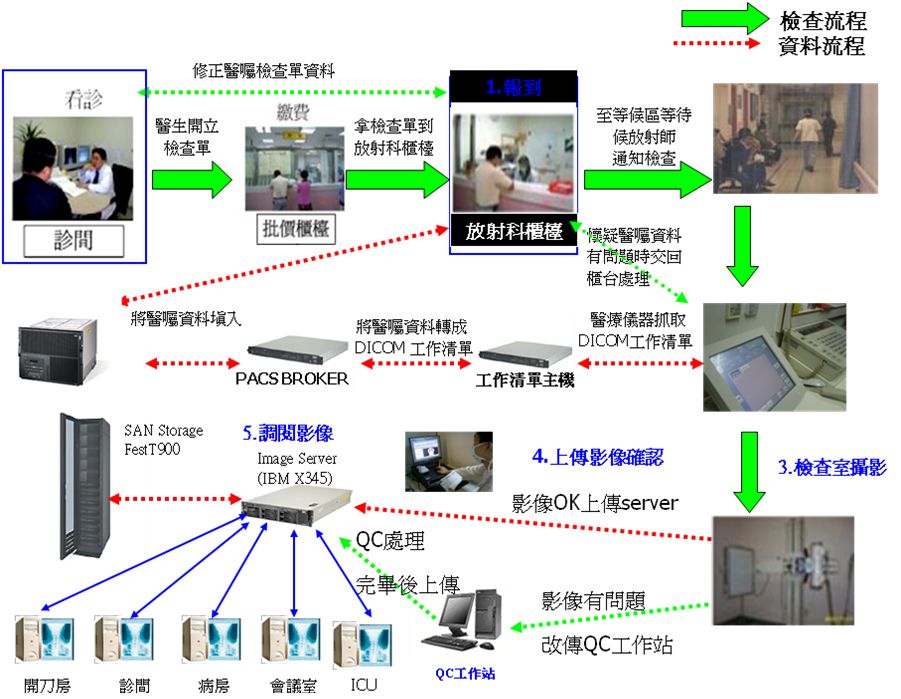 5d22eccc01dd7.jpg#s-901,699