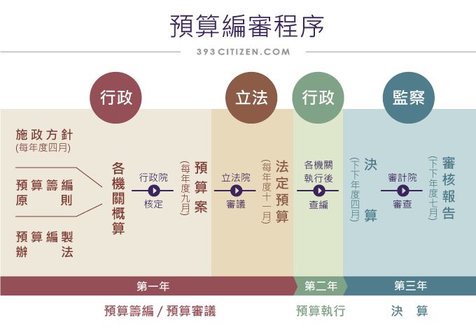 5d5a1ddc837b7.jpg#s-680,474