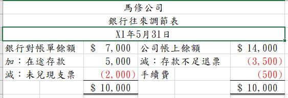 5d65ddb3a97a8.jpg#s-563,192