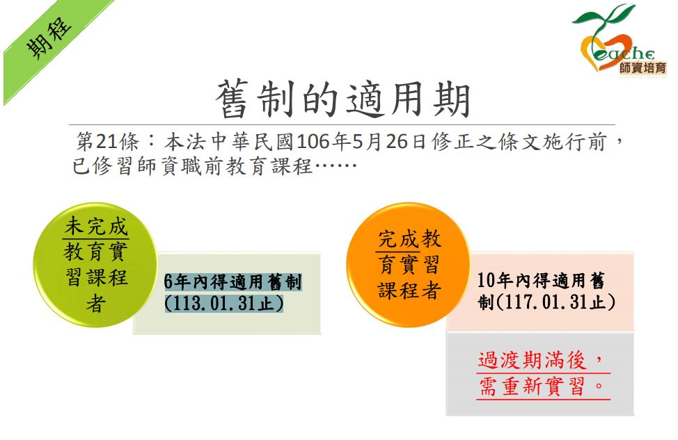 16 師資培育大學發給師資生 修畢師資職前教育證明書 係在以下哪一時機 A 阿摩線上測驗