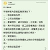 年報編制內容