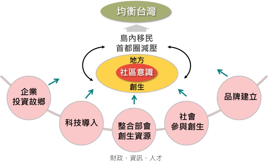 5dfbd981b0fa9.jpg#s-1024,634