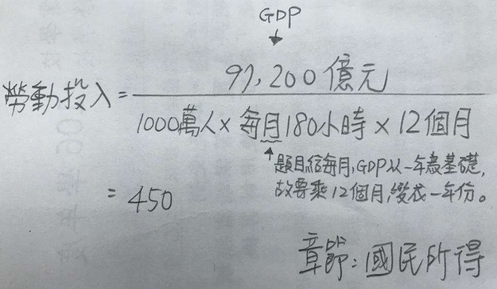 Gdp 阿摩線上測驗