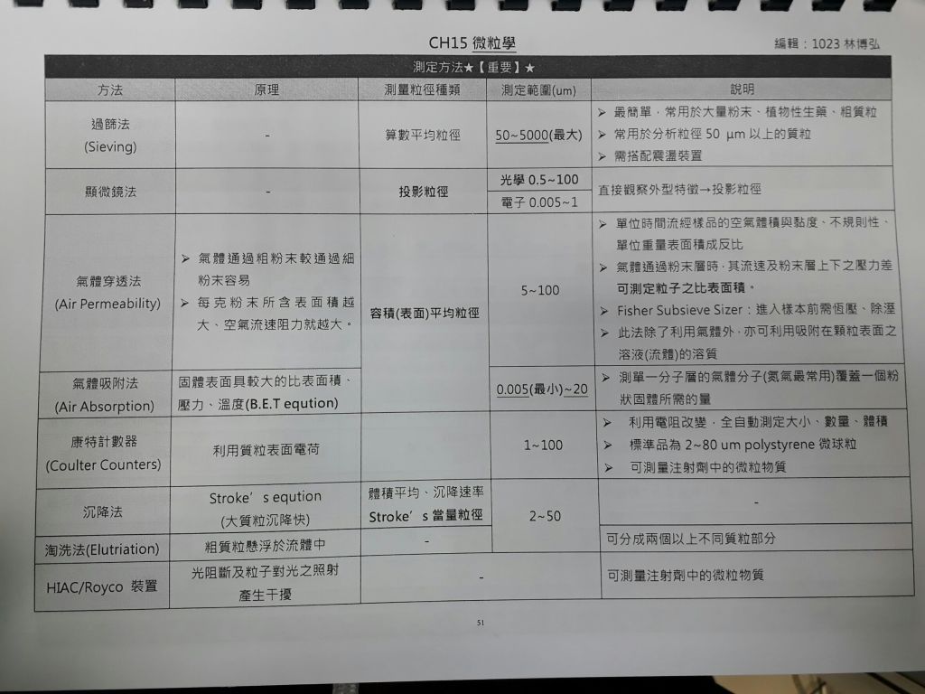 5e3bc3b5814de.jpg#s-1024,768