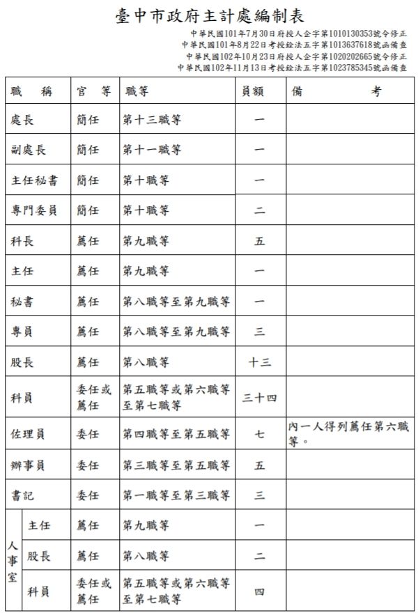 5e5daee896c89.jpg#s-600,880