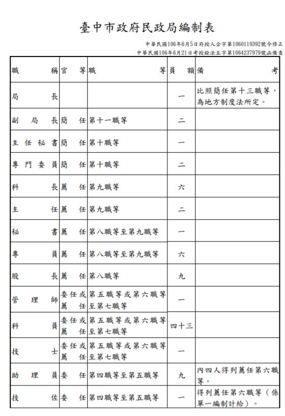 5e60c0b49b951.jpg#s-560,818