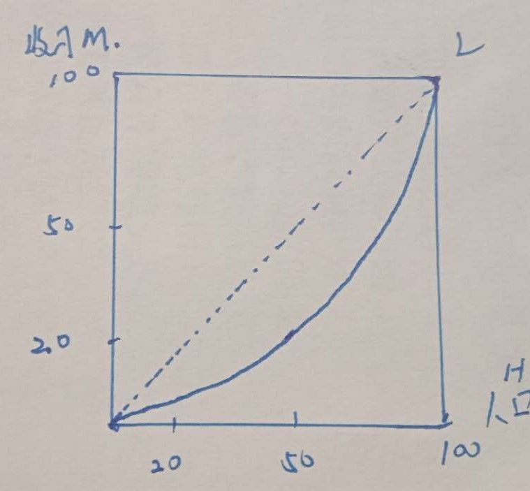 5e7c2dde55f1c.jpg#s-759,703